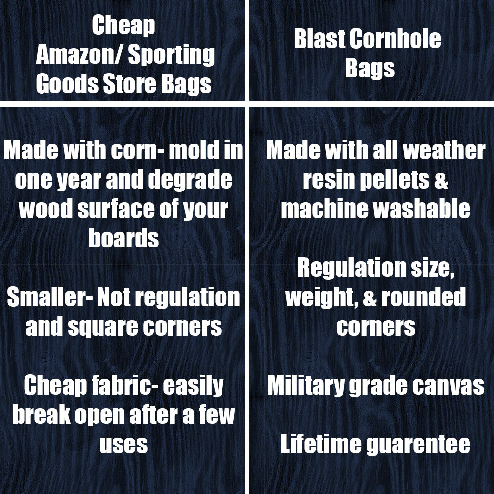 MI Cornhole Boards
